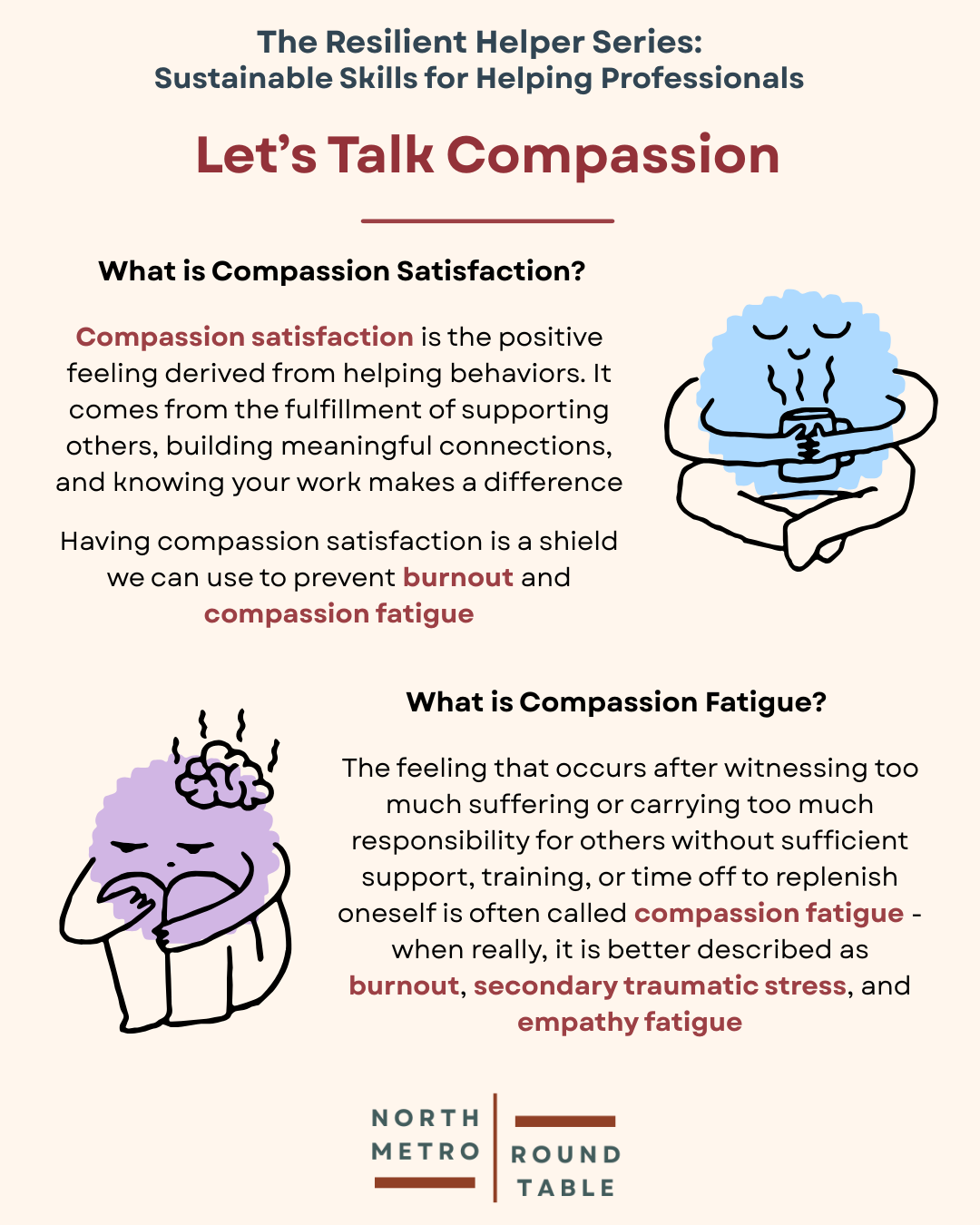 Compassion Fatigue